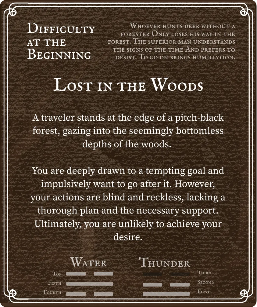 Hexagram 3 Difficulty at the Beginning — Six in the Third Line Back