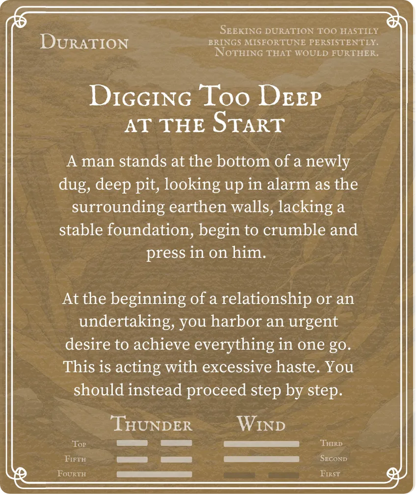 Hexagram 32 Duration First Six Line — Back