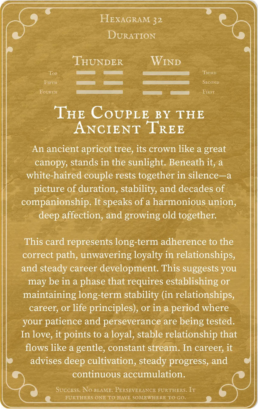 Hexagram 32 Duration Card — Back