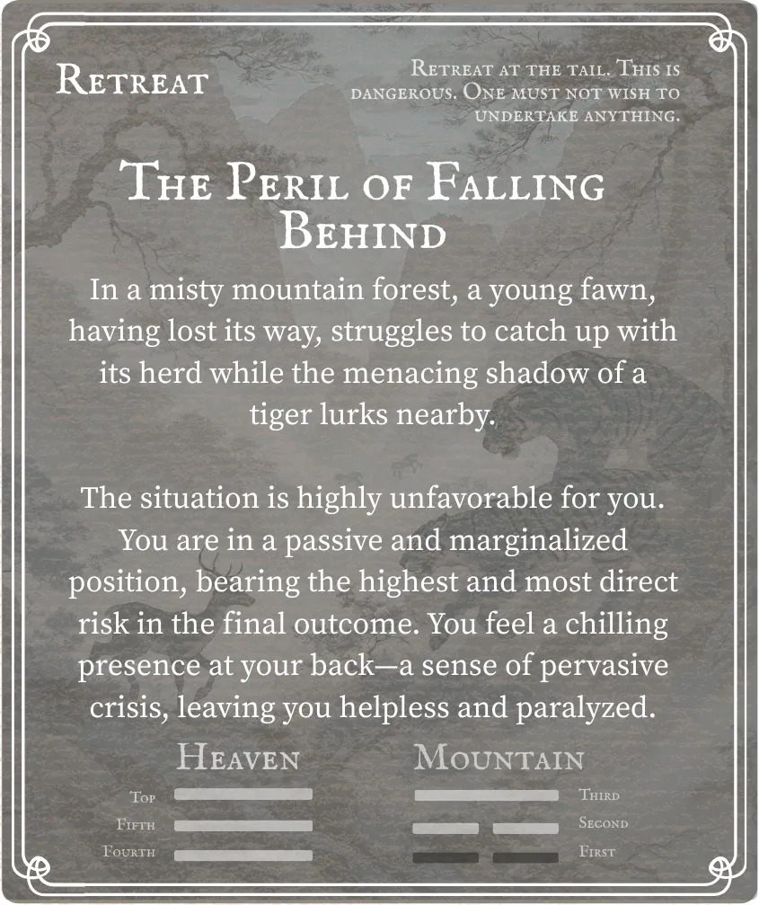 Hexagram 33 Retreat First Six Line — Back