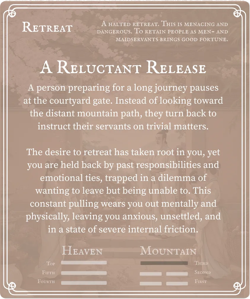 Hexagram 33 Retreat Nine in the Third Line — Back