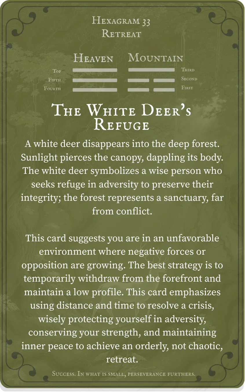 Hexagram 33 Retreat Card — Back