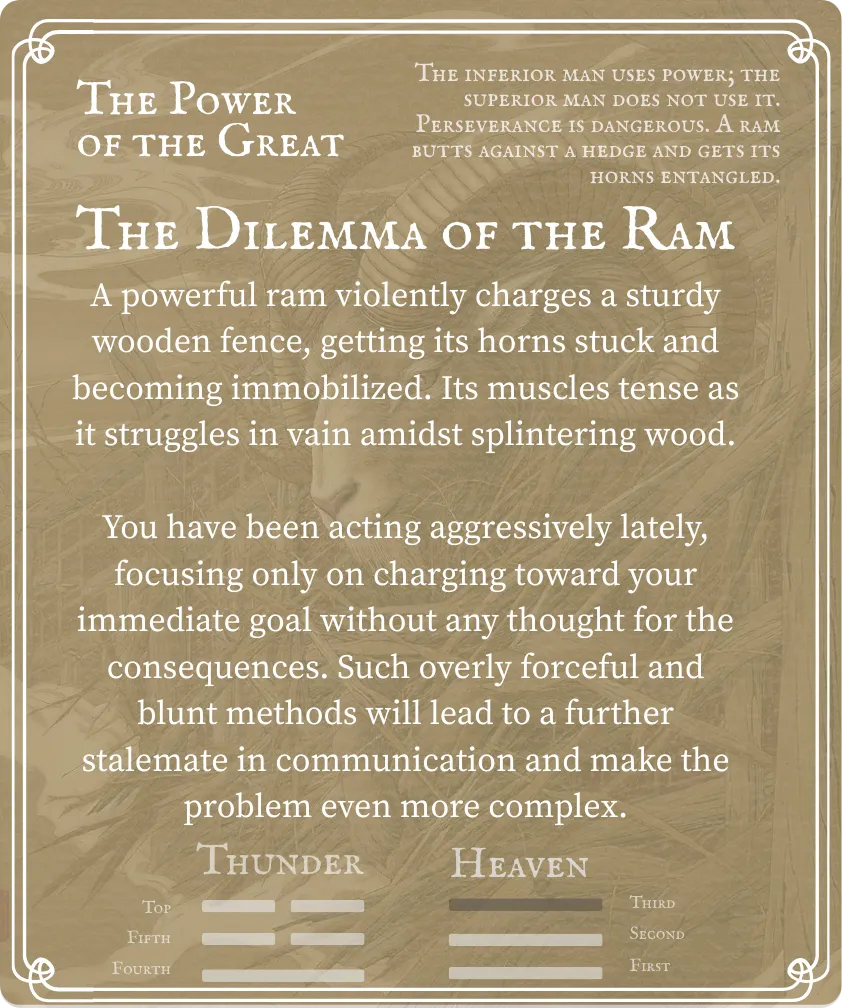 Hexagram 34 The Power of the Great Nine in the Third Line — Back