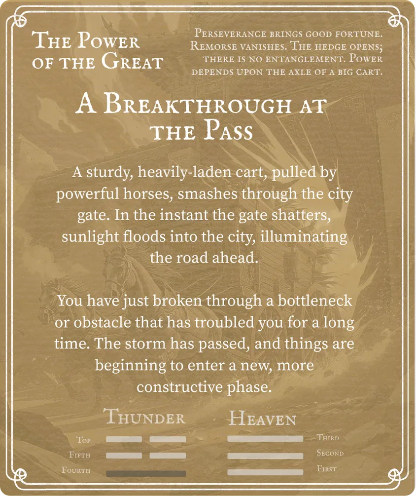 Hexagram 34 The Power of the Great Nine in the Fourth Line — Back