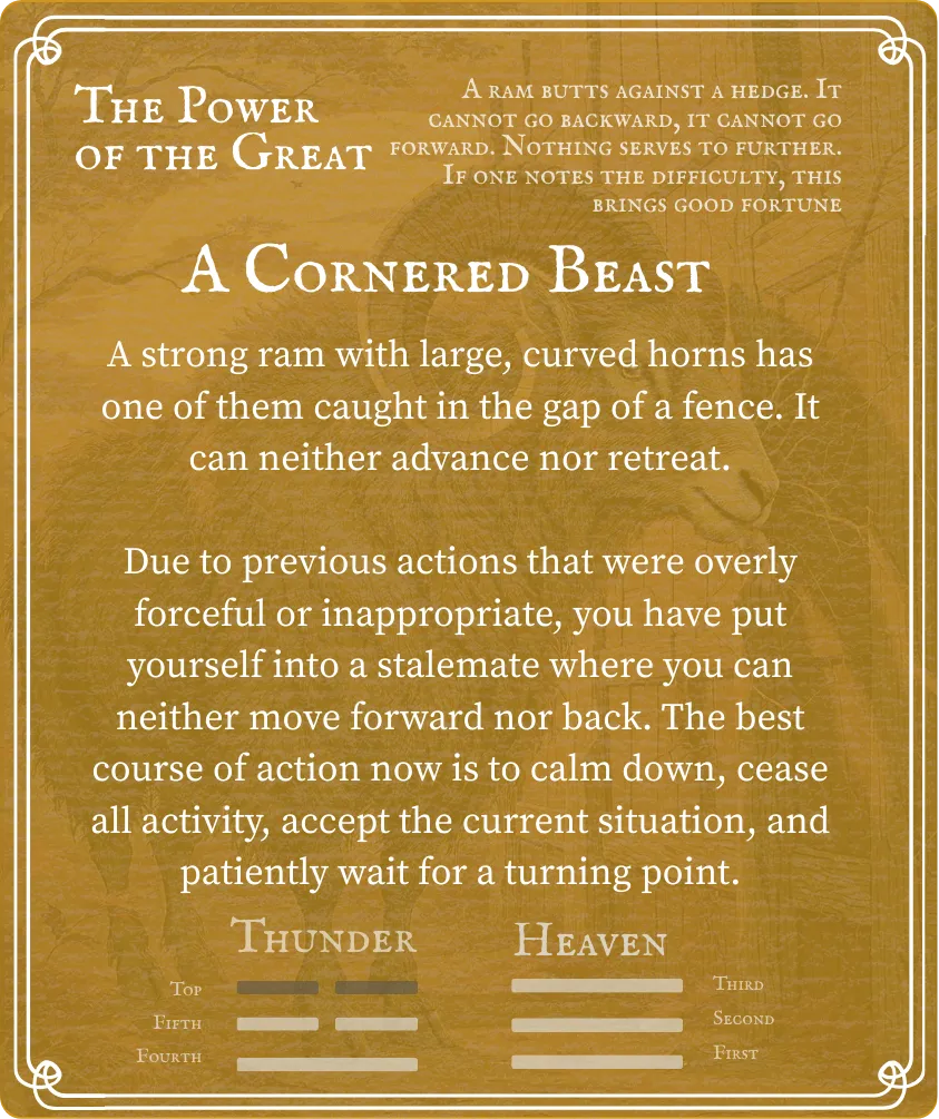 Hexagram 34 The Power of the Great Six at the Top Line — Back