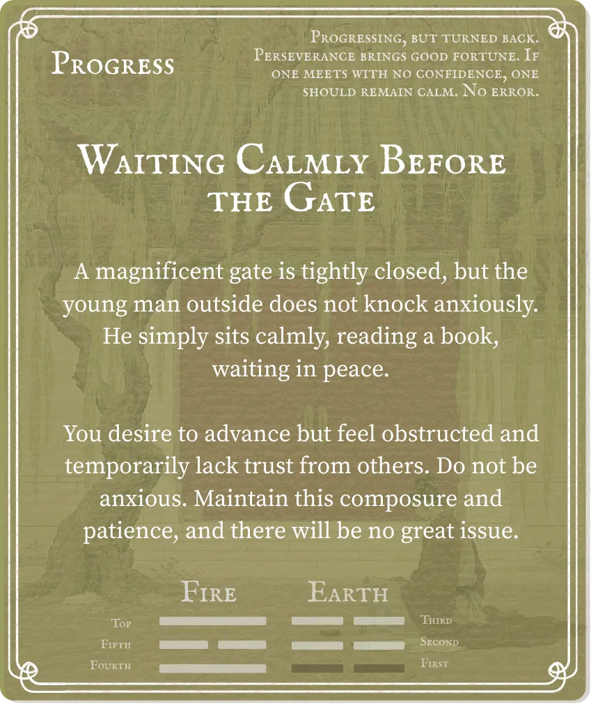 Hexagram 35 Progress First Six Line — Back