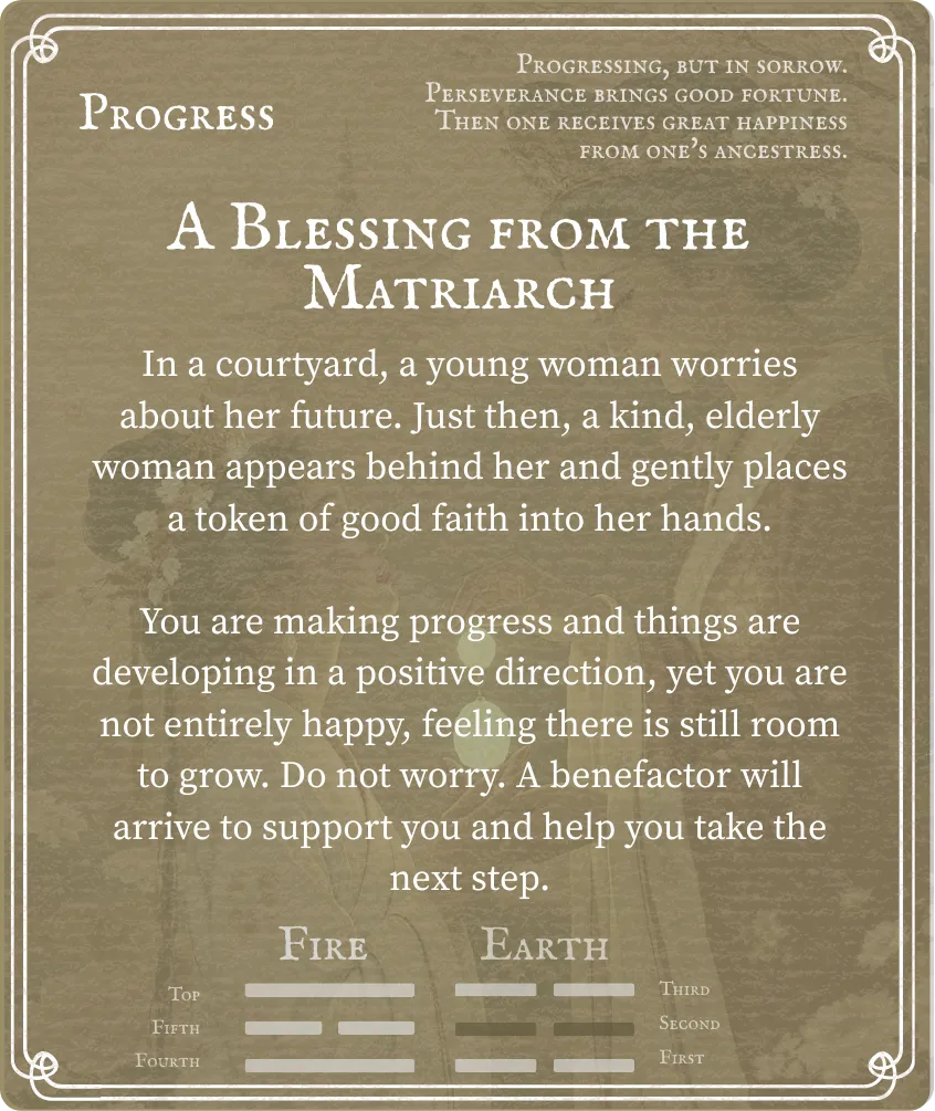 Hexagram 35 Progress Six in the Second Line — Back