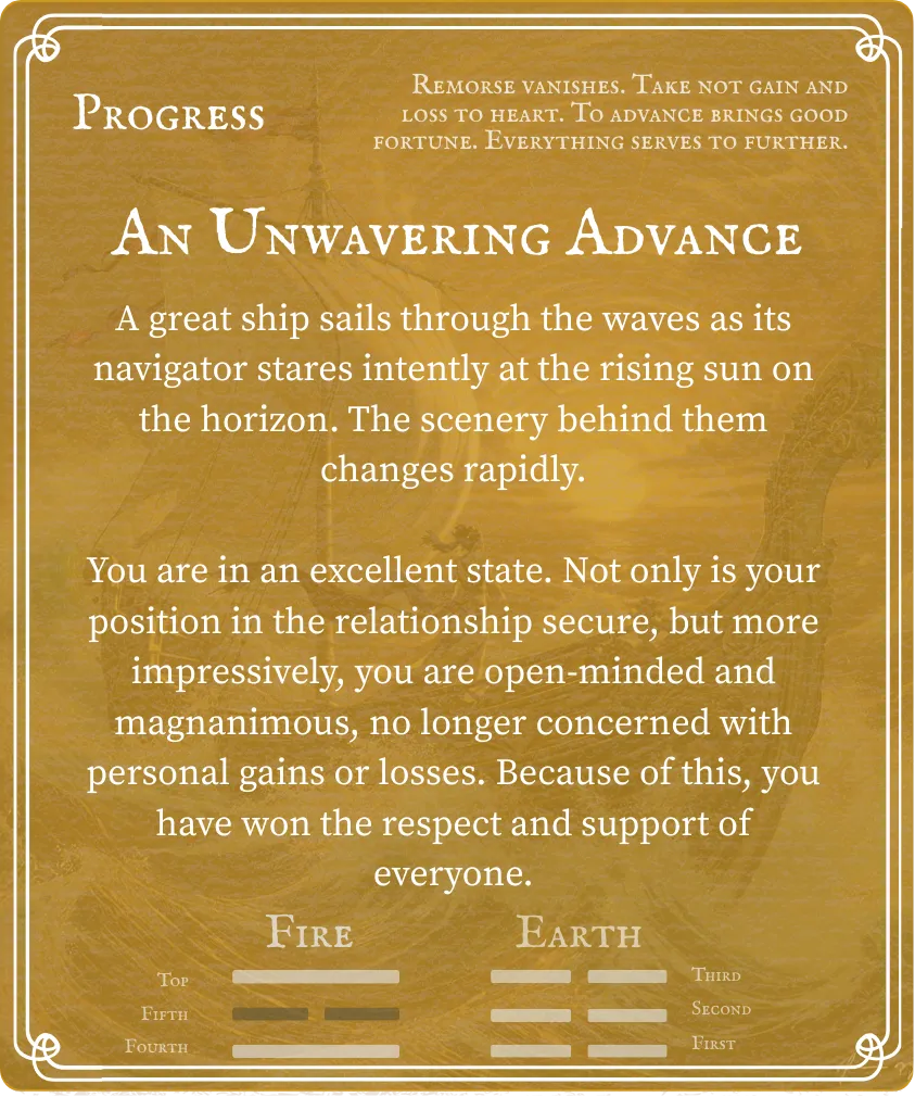 Hexagram 35 Progress Six in the Fifth Line — Back