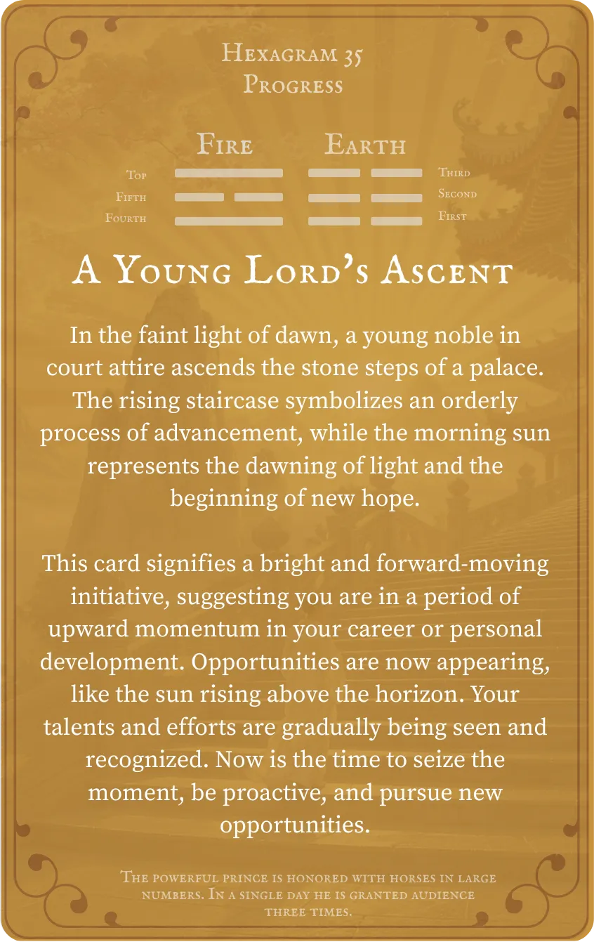 Hexagram 35 Progress Card — Back