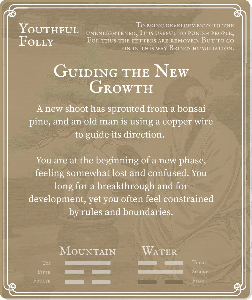 Hexagram 4 First Six — Back