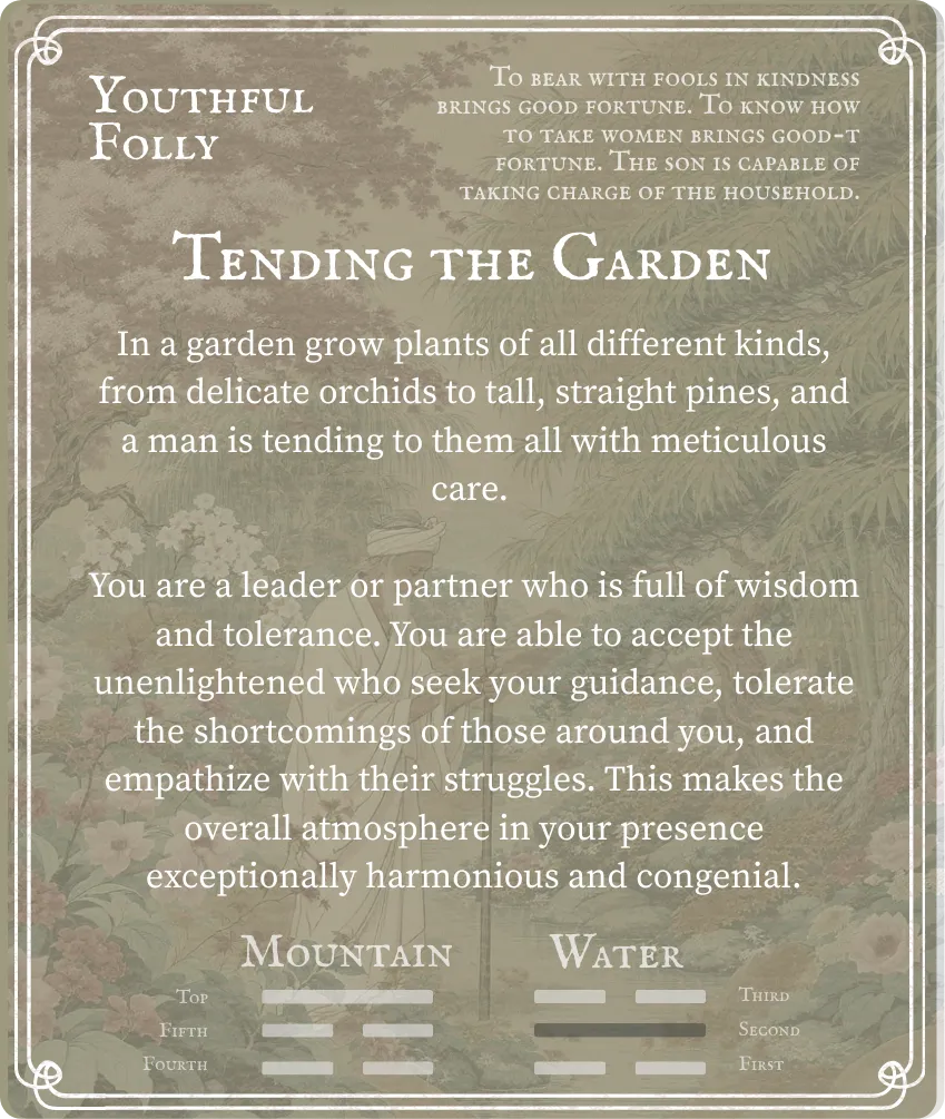 Hexagram 4 Nine in the Second — Back