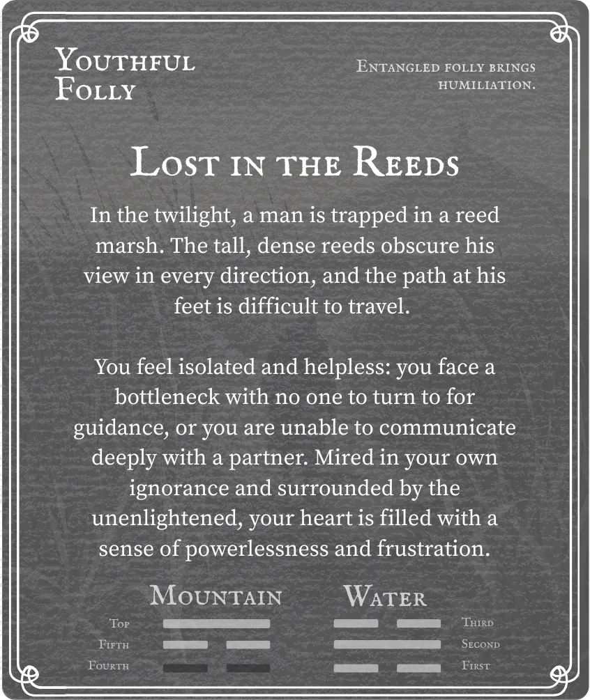 Hexagram 4 Fourth Six — Back