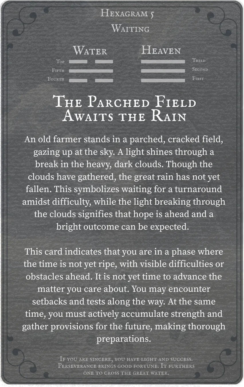 Hexagram 5 Card Back — Hexagram 5 Water Heaven Xu