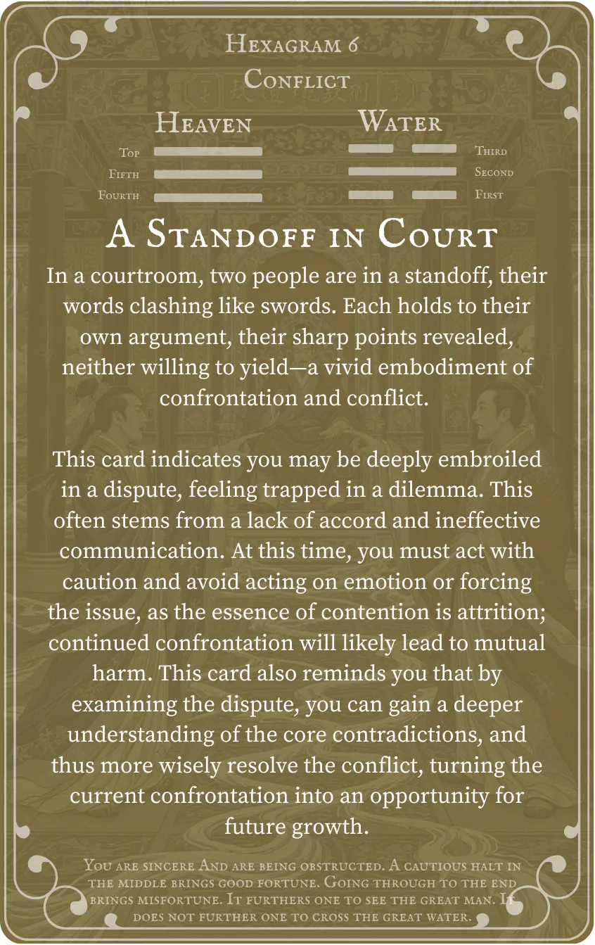 Hexagram 6 Conflict Card — Back