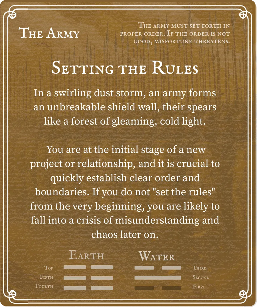 Hexagram 7 The Army — First Six Card Back