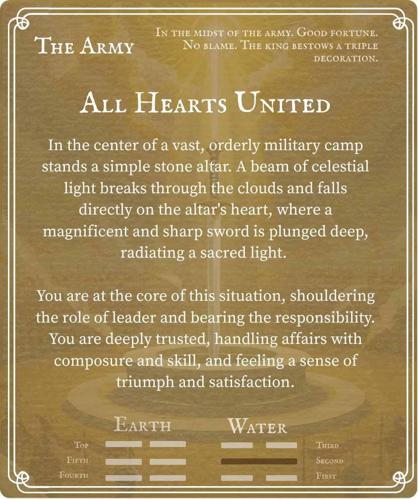 Hexagram 7 The Army — Nine in the Second Card Back