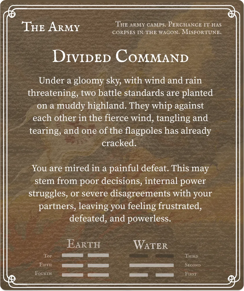 Hexagram 7 The Army — Six in the Third Card Back