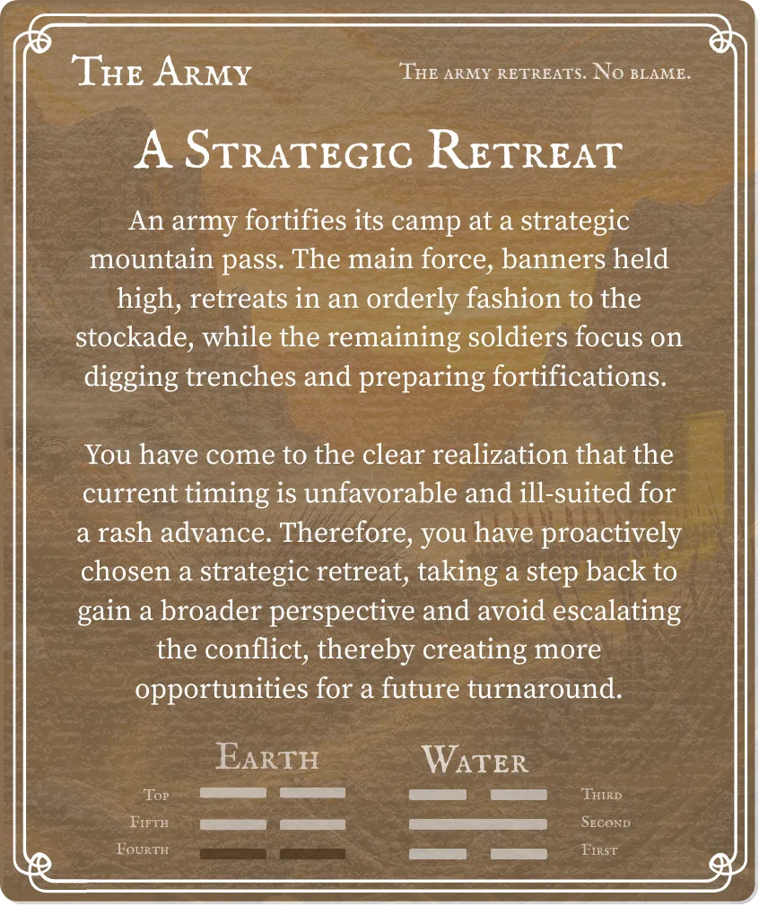 Hexagram 7 The Army — Six in the Fourth Card Back