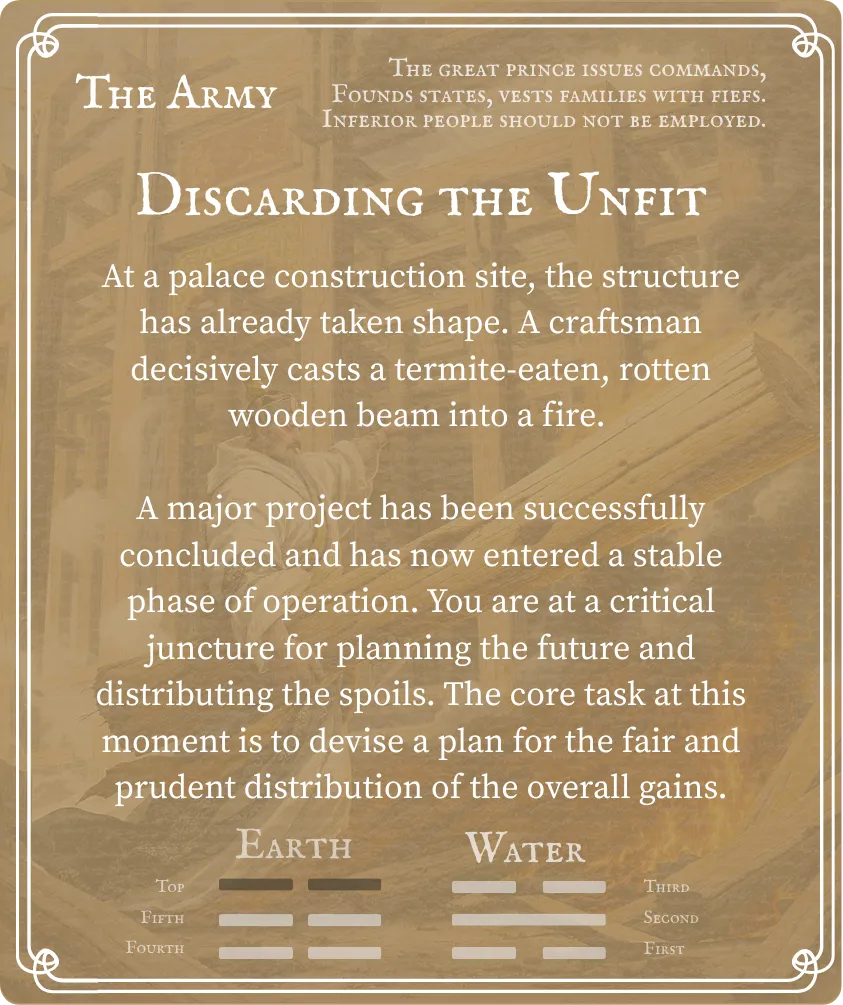 Hexagram 7 The Army — Six at the Top Card Back