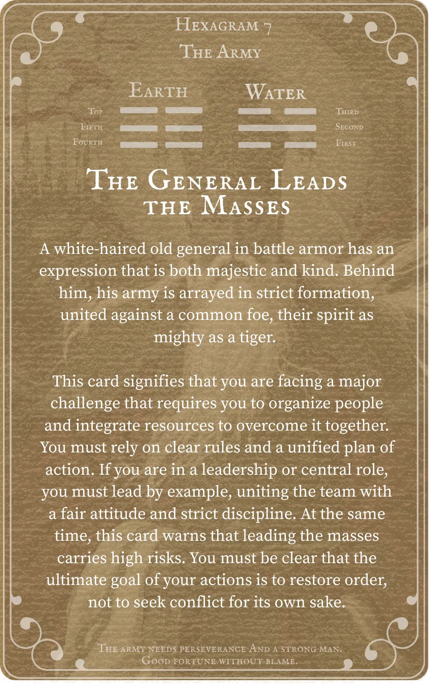 Hexagram 7 The Army Card — Back