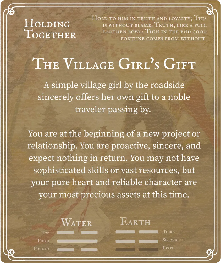 Hexagram 8 Holding Together (Union) — First Six Card Back